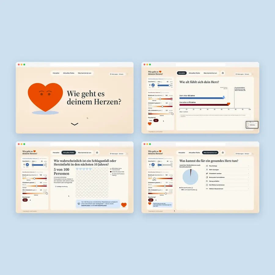 Screens of the cardiovascular risk calculator