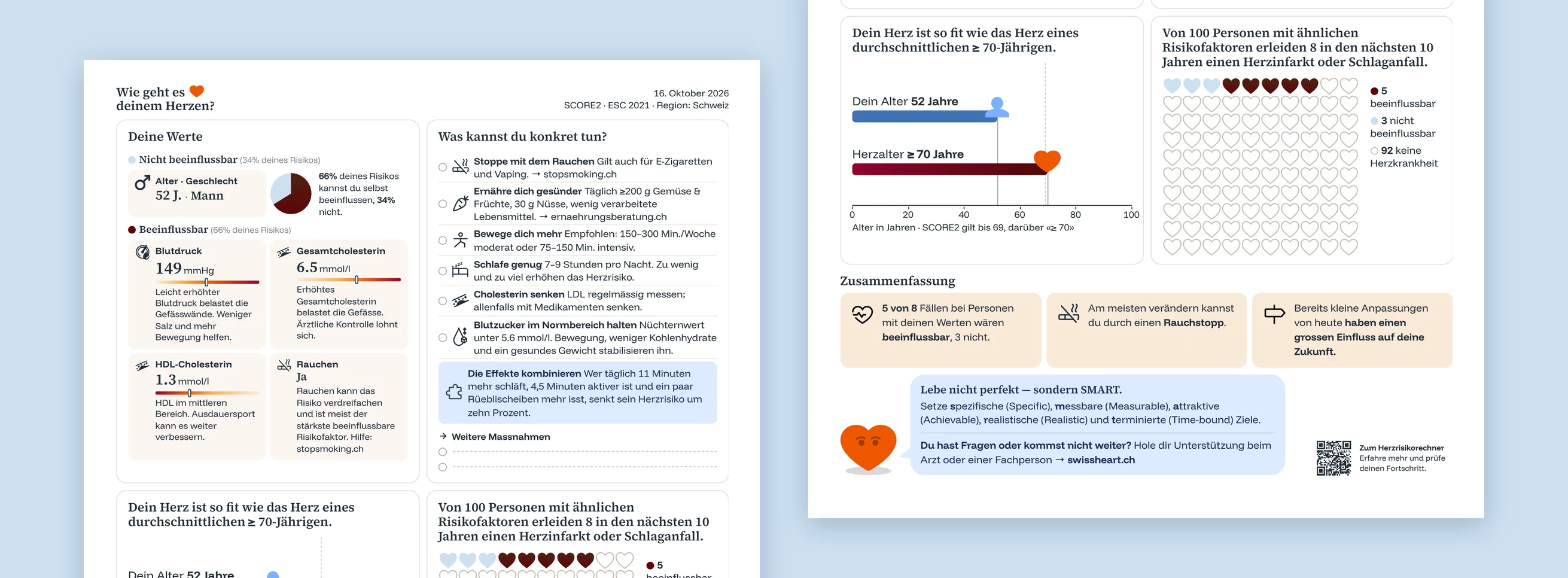 One-page printout: values and measures on the left, heart age, risk and summary on the right
