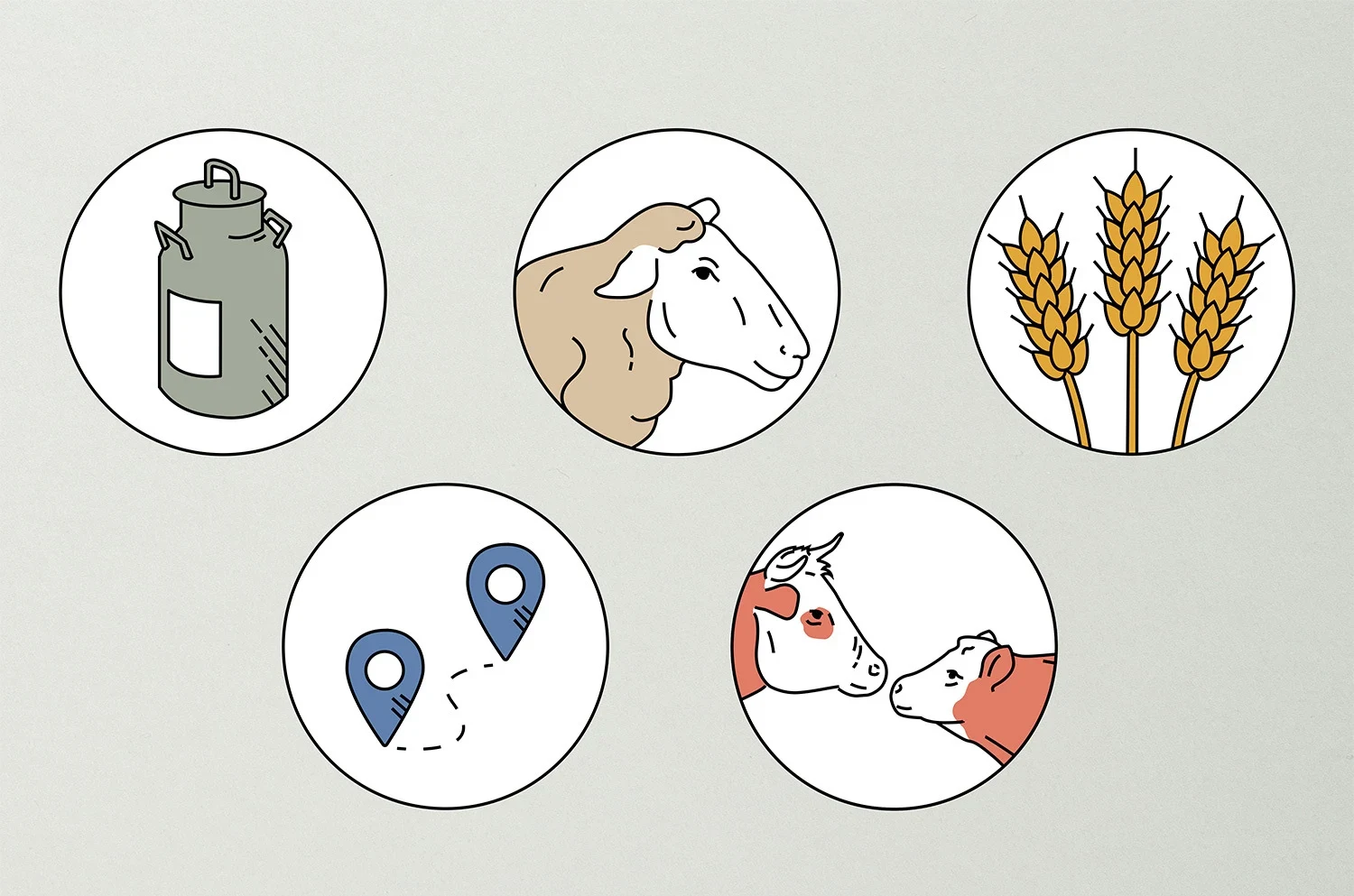 Pictograms: milk can, sheep, grain, location and cows