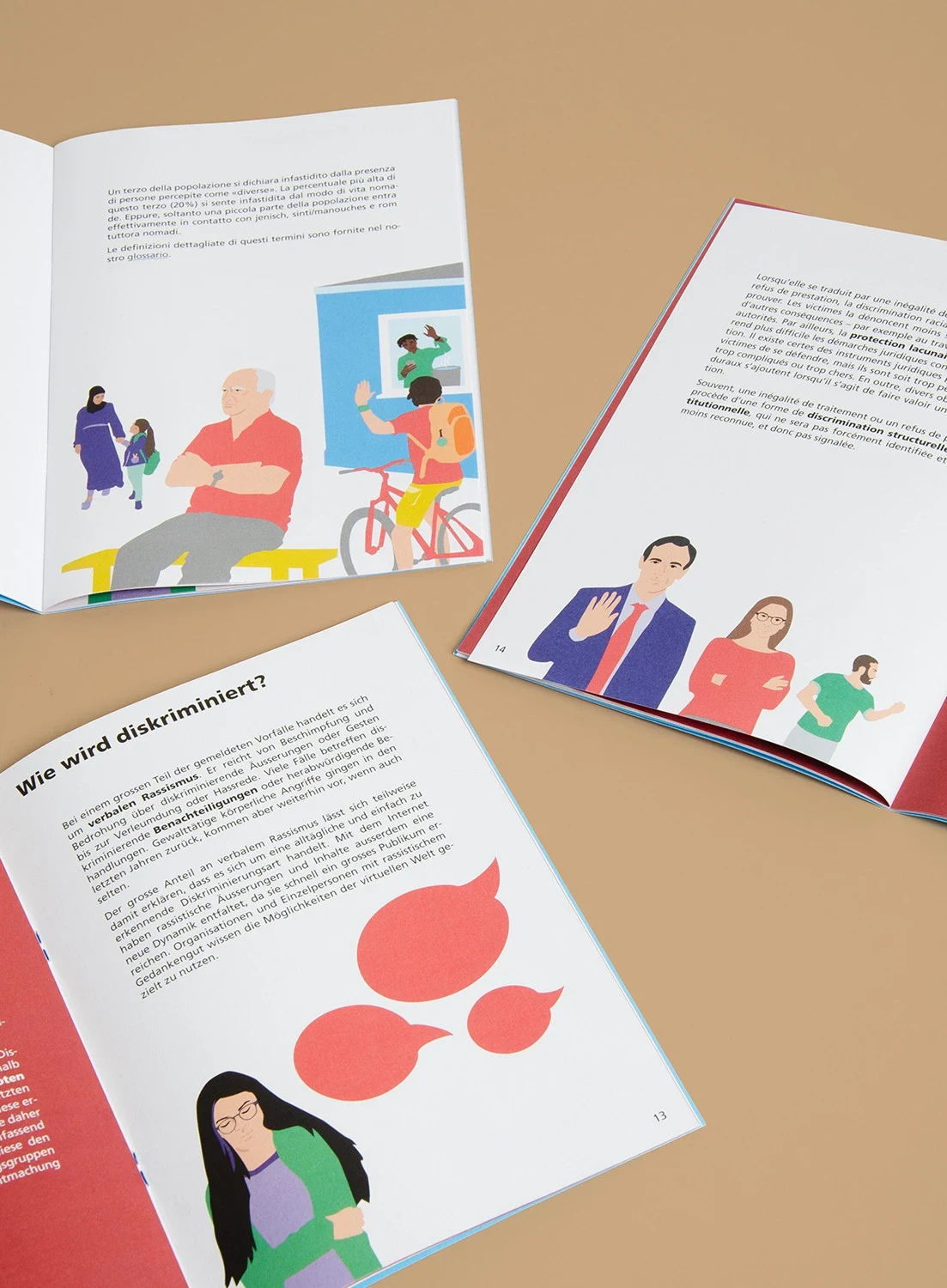 Pages of the report in German, French and Italian