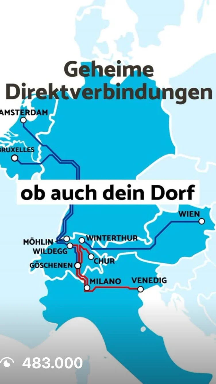 Geheime Direktverbindungen